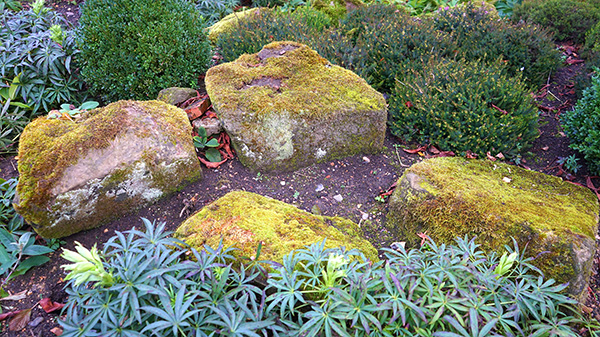 class-header-semantics